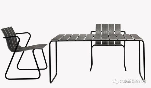 負責任的椅子 可持續家具的環保與人性化設計